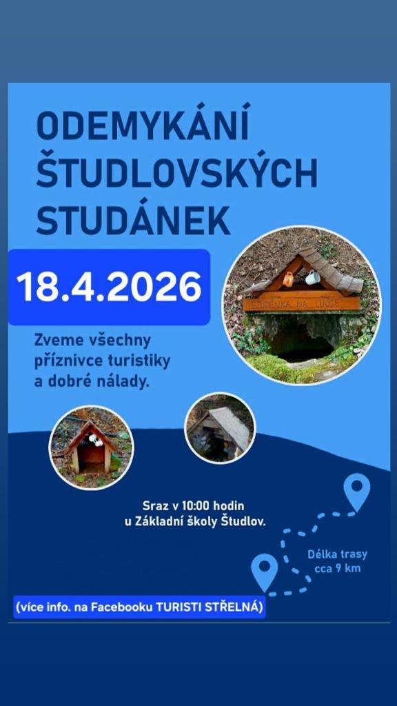 Študlovské studánky