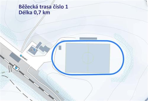 trasa